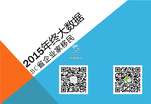 【快速定居温哥华】2015年加拿大BC省企业家移民数据大分析
